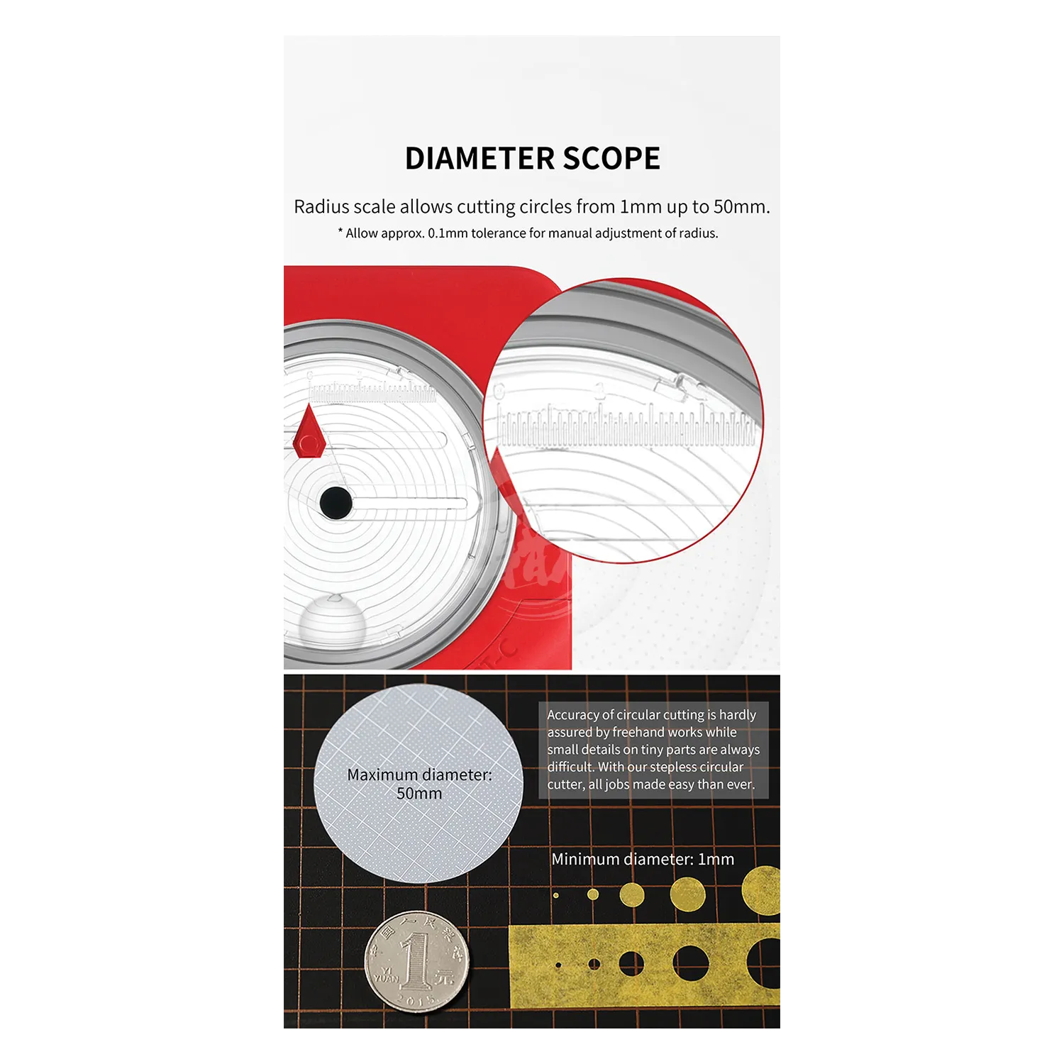 Integral Circular Cutter