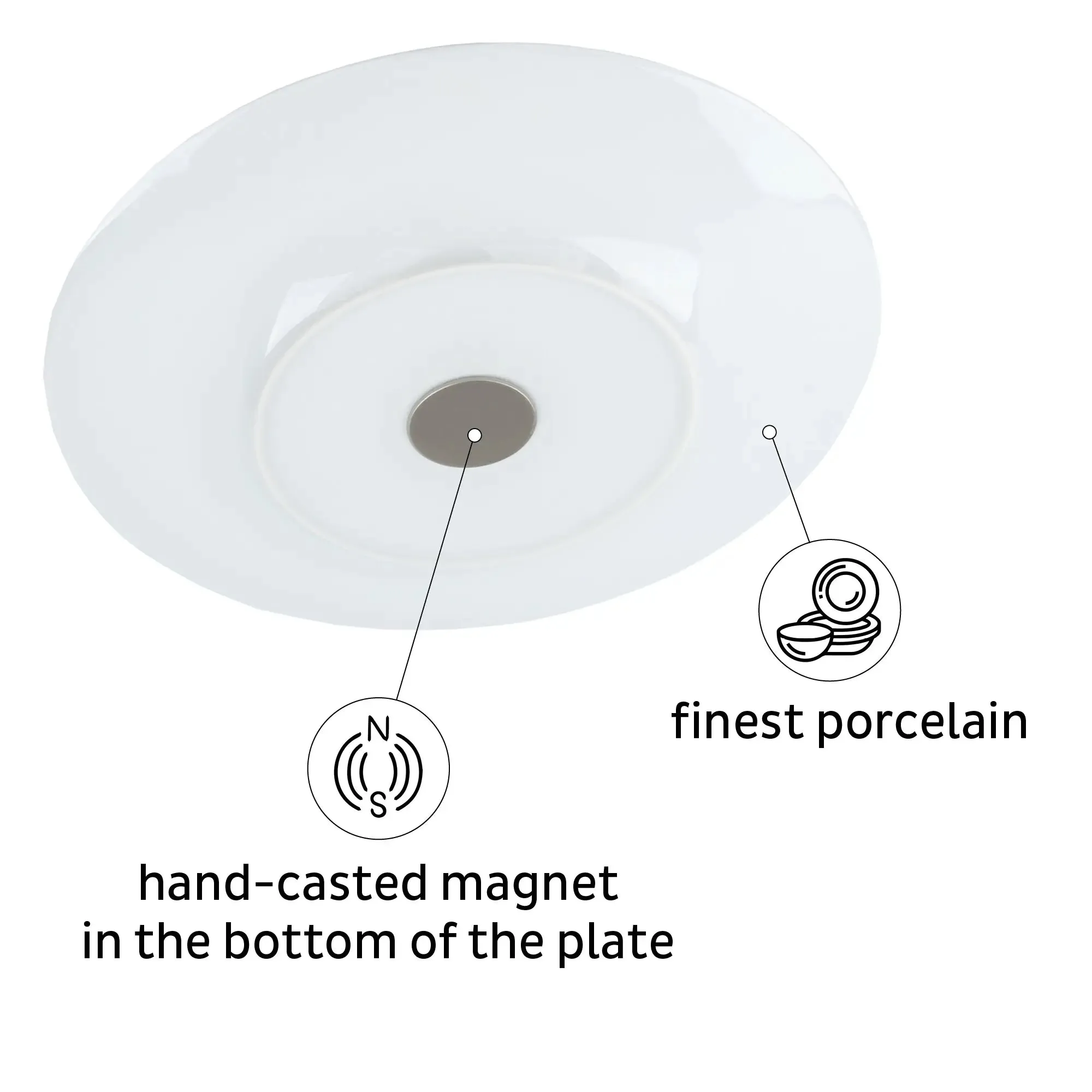Porcelain Magnetic Breakfast Plates OCEAN by Silwy